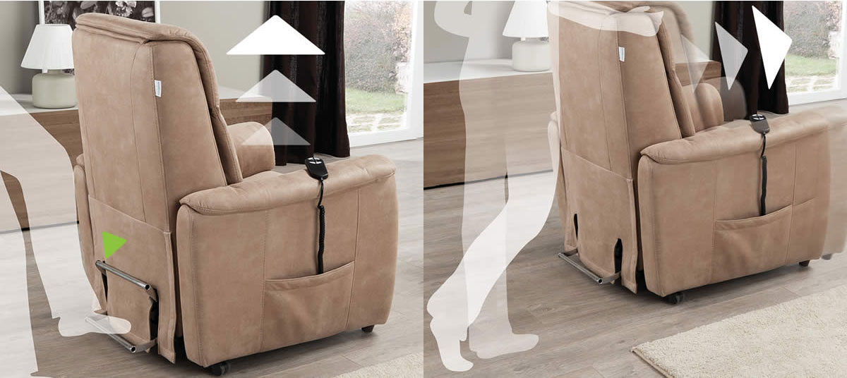 funzione roller system