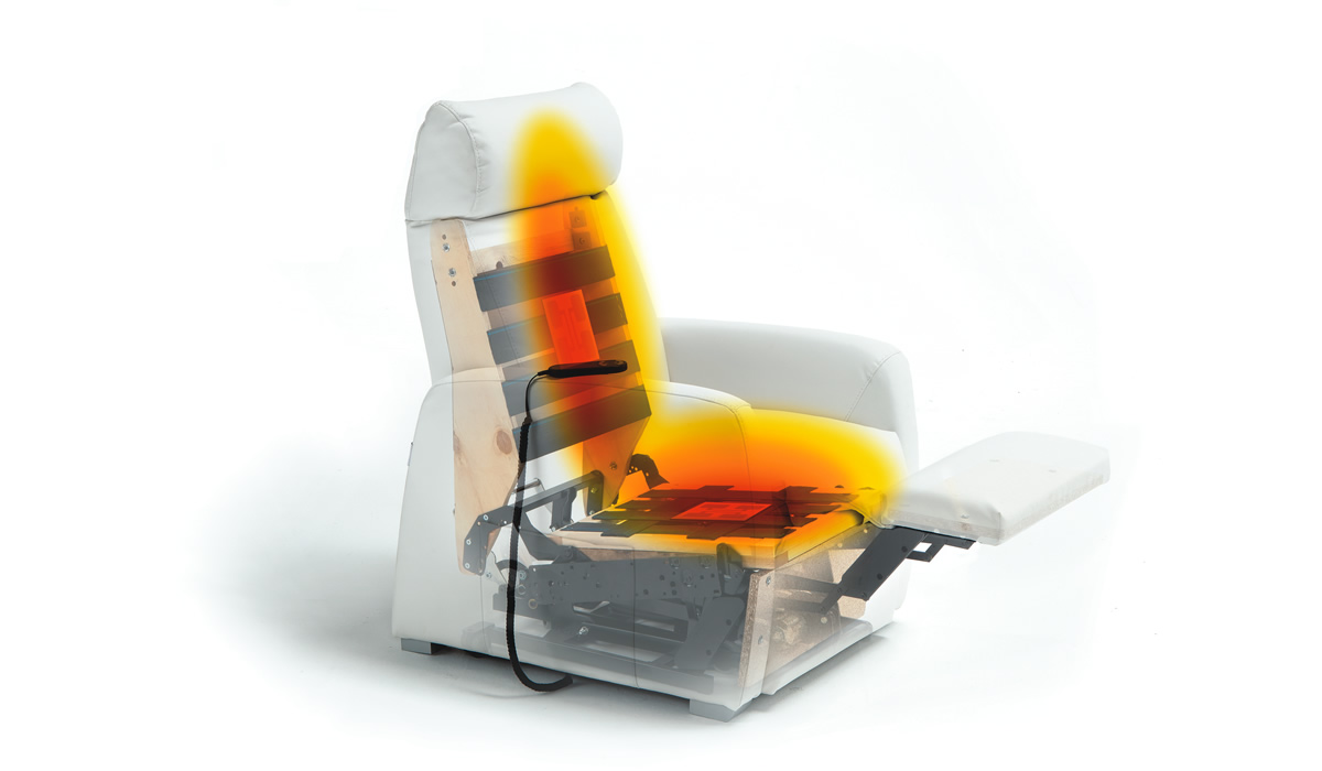 kit termo